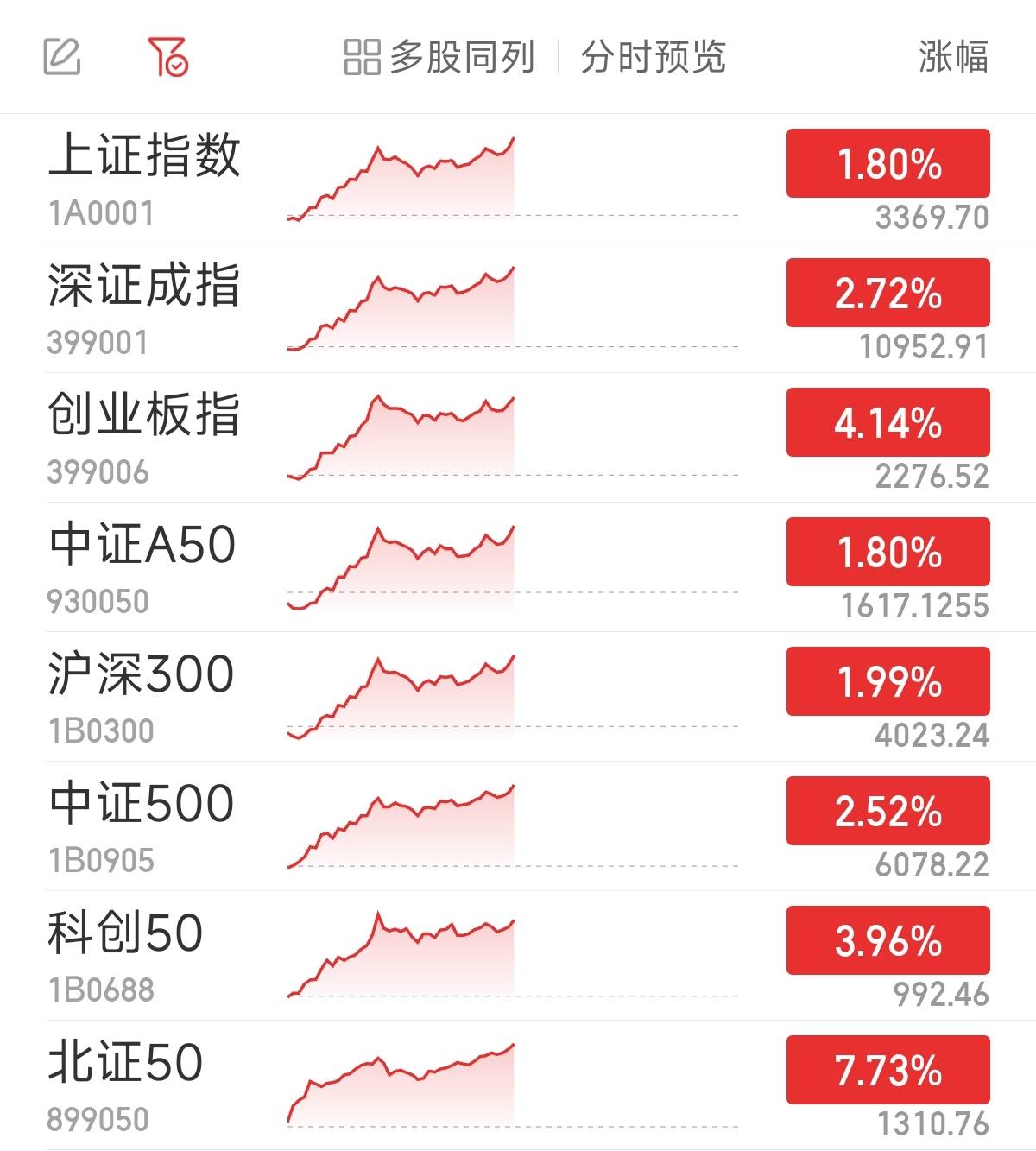 星辰大海