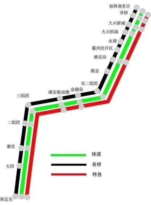 廊坊万庄地铁建设进展顺利，未来展望可期