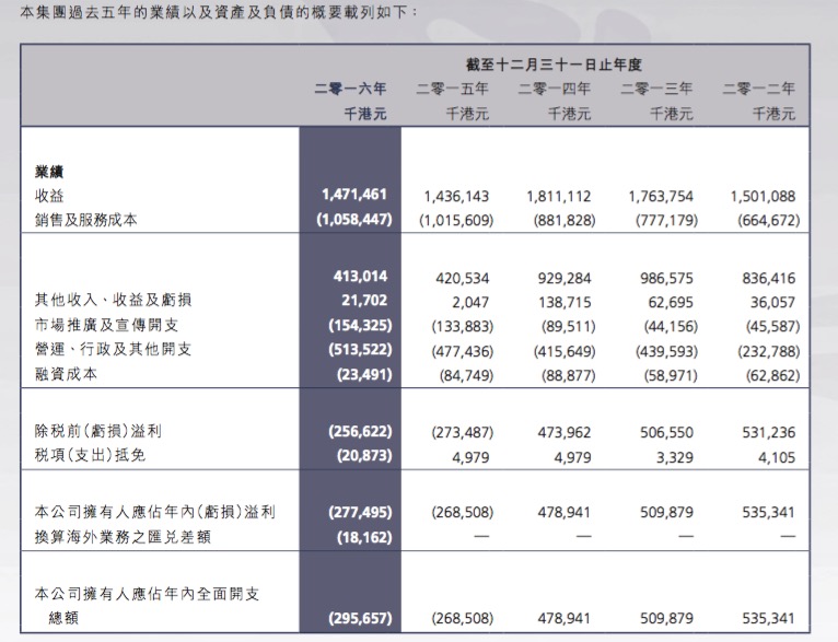 2024新澳天天免费资料,经典解答解释定义_win305.210