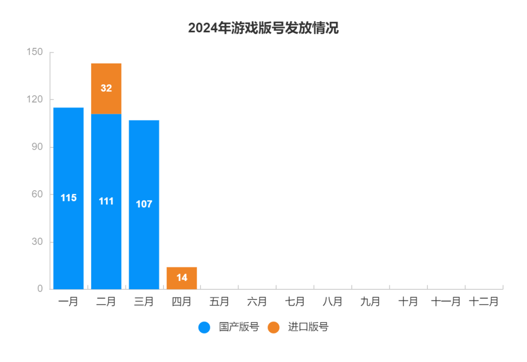 新奥2024今晚开奖结果,数据整合实施方案_粉丝款57.379